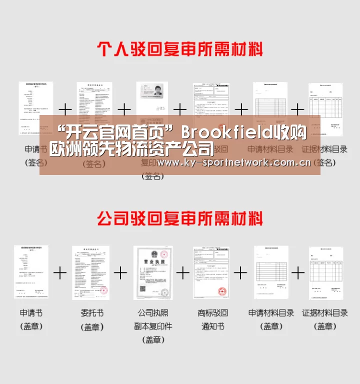 “开云官网首页”Brookfield收购欧洲领先物流资产公司(图1) 开云官网首页